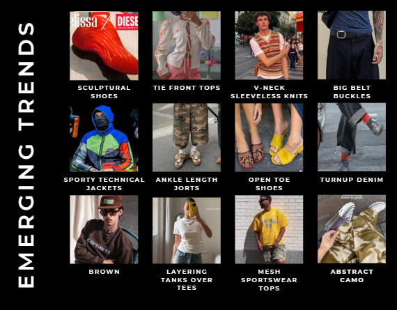 M O O D  S T U D I O Brand & Trend Report - Issue #002 AUG 25