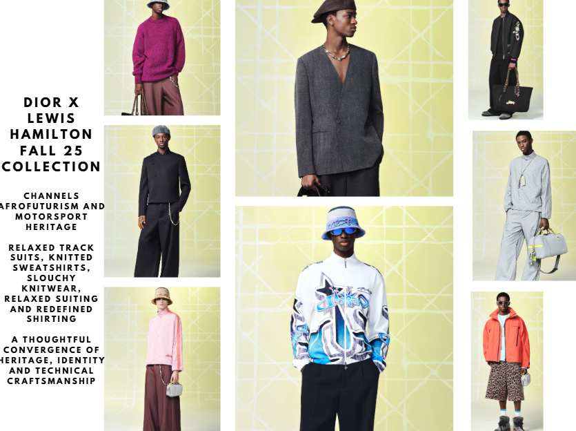 M O O D  S T U D I O Brand & Trend Report - Issue #002 AUG 25