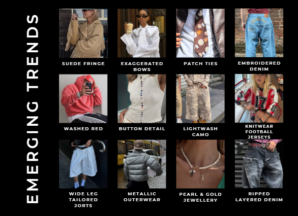 M O O D  S T U D I O Brand & Trend Report - Issue #003 SEP 25